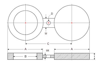 ASME B16.48 Class 150 Spectacle Blind Flange Dimensions