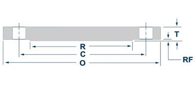 Class 150 Blind Flange Dimensions