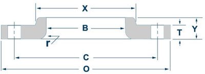 Class 150 Lap Joint Flange Dimensions