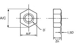 Nut Dimensions